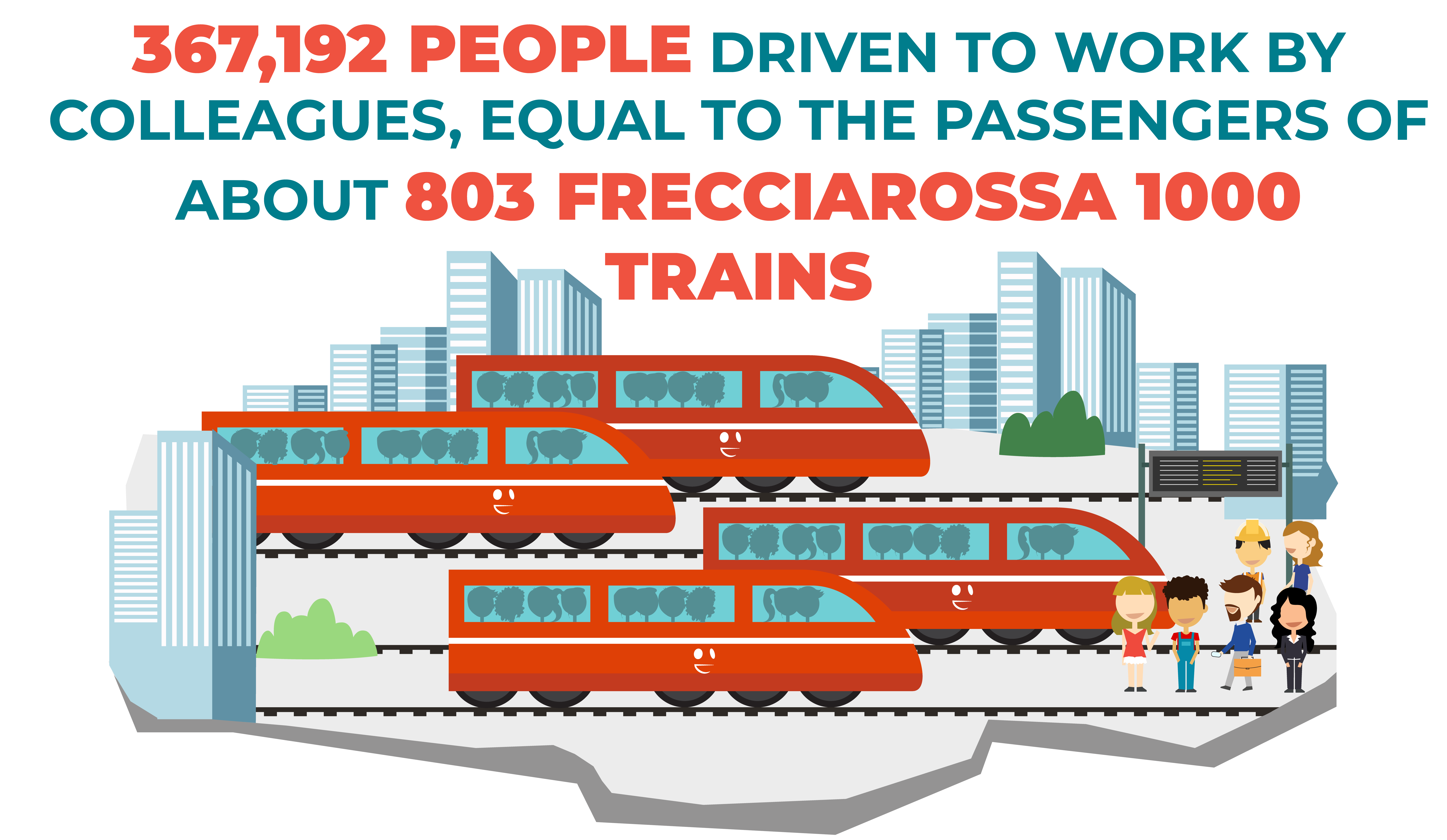 ComparazioniEN_Frecciarossa copia 4