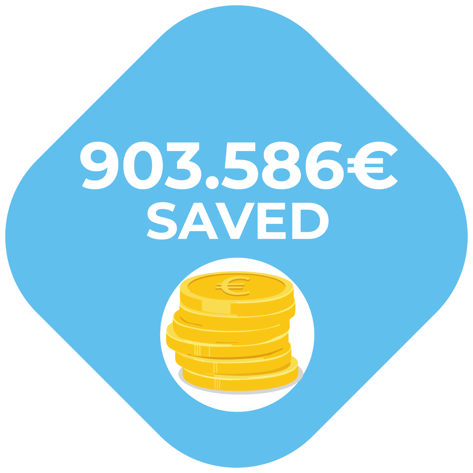 EN_Risultati_2024_Risparmio economico copia