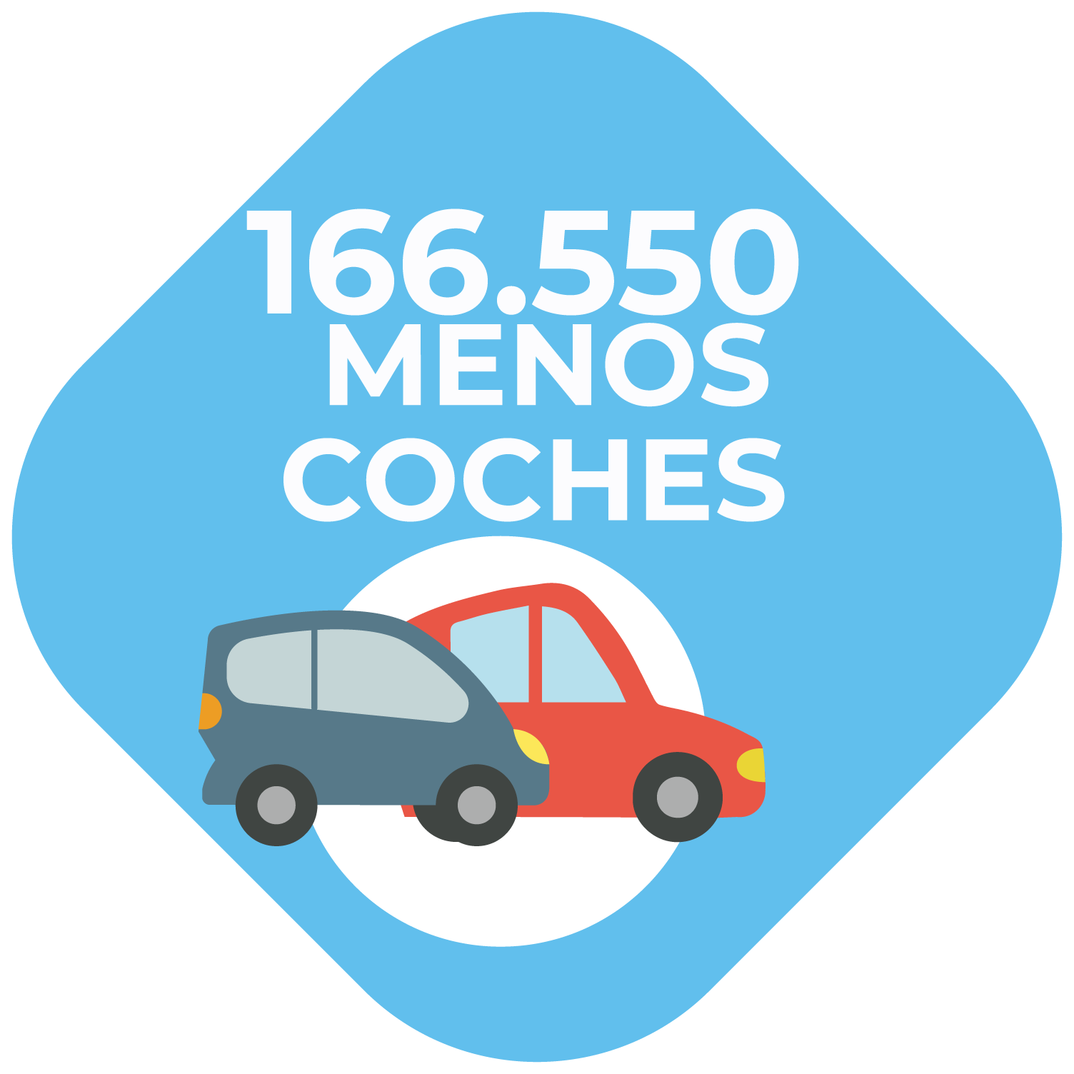 ES_Risultati_2024_Auto in meno copia 2