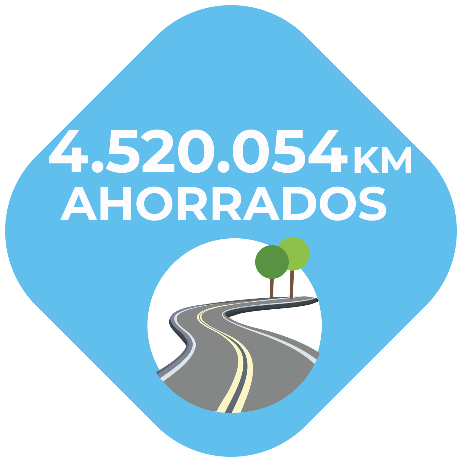 ES_Risultati_2024_Risparmio km copia 2