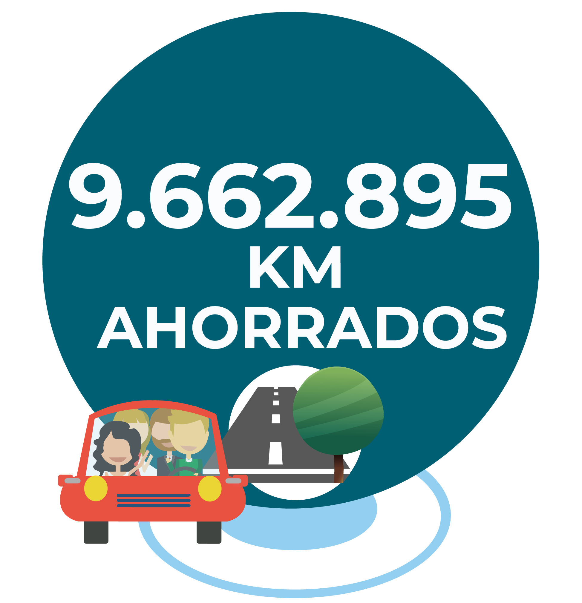 Landingpage_OSSERVATORIO_2025 2_1_KM copia