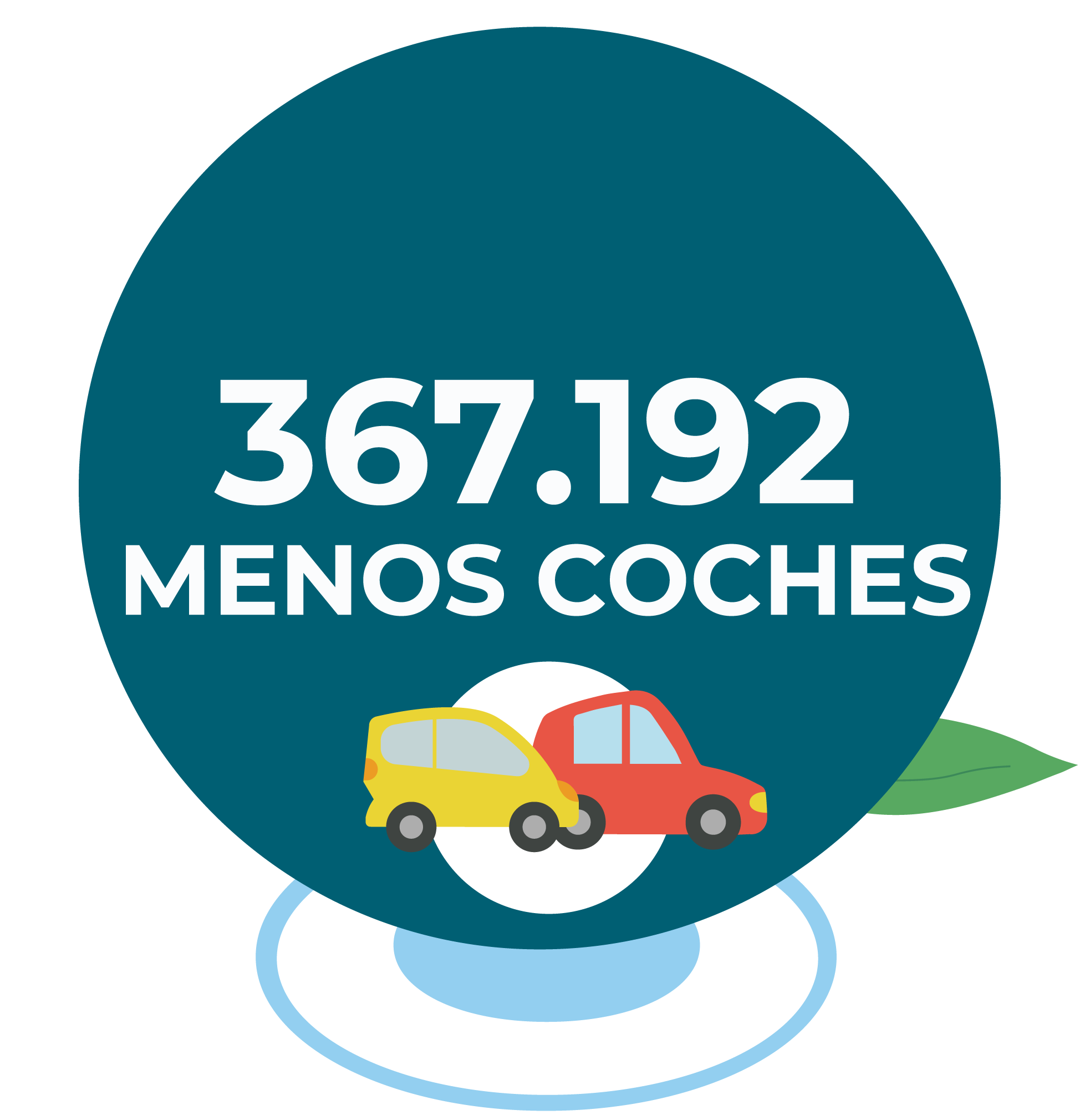 Landingpage_OSSERVATORIO_2025 2_2_AUTO copia