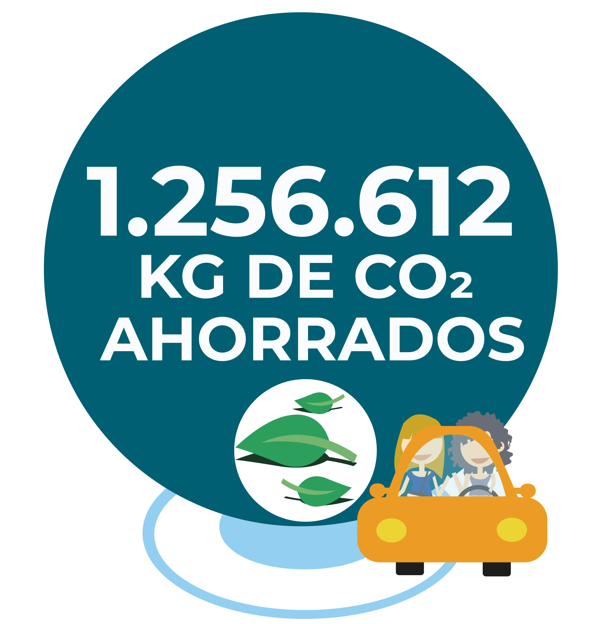 Landingpage_OSSERVATORIO_2025 2_3_CO2 copia