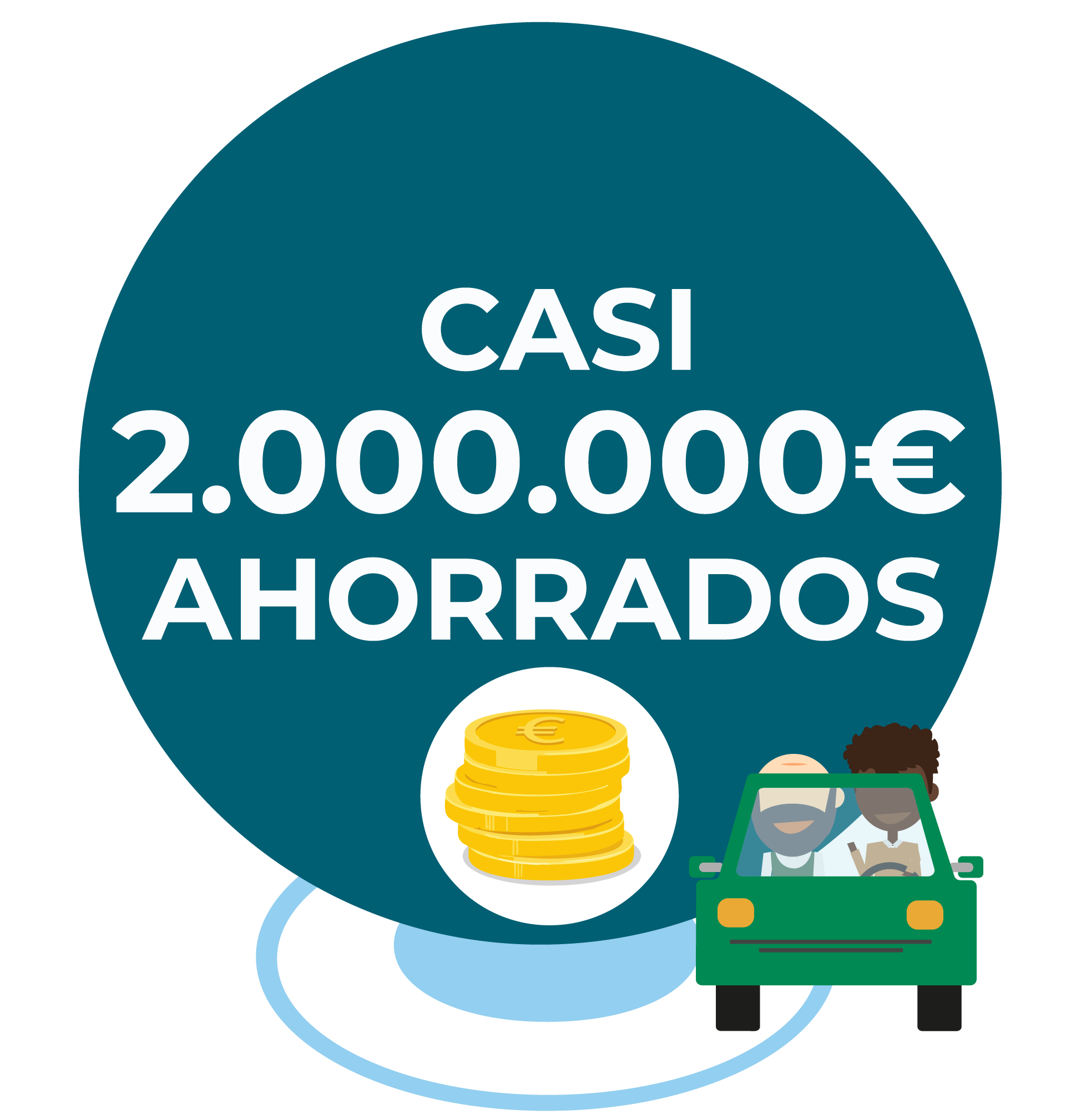 Landingpage_OSSERVATORIO_2025 2_5_EURO copia