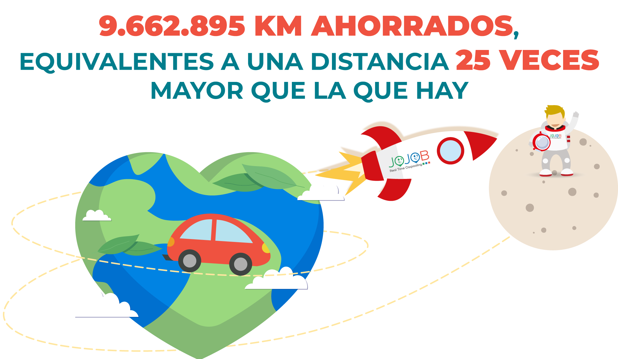 Landingpage_OSSERVATORIO_2025-2_terra_luna_ES