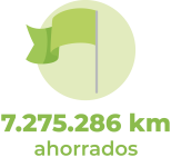 Osservatorio_settembre_2025_Km_risparmiati copia 2