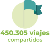 Osservatorio_settembre_2025_Viaggi_condivisi copia 2